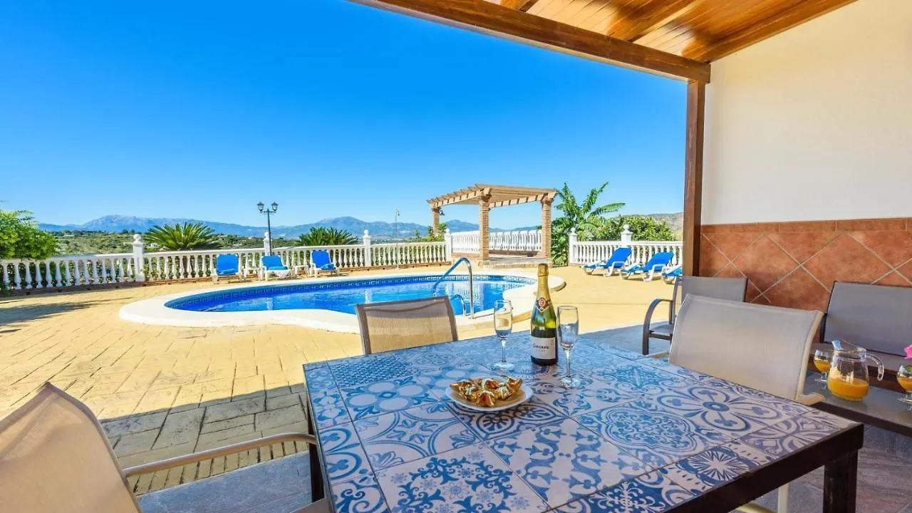 Villa Galiano Alhaurin De La Torre By Ruralidays